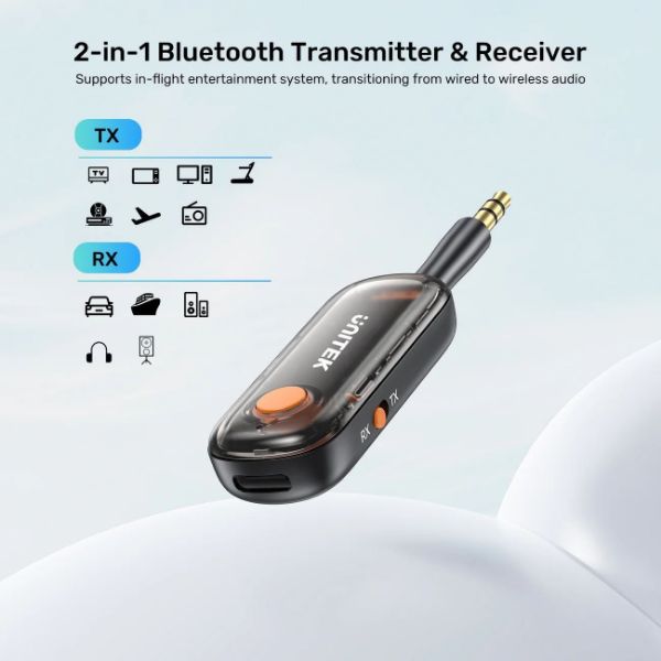 Picture of 2-in-1 3.5mm Audio Connector w/ Transmit & Reciever Units. for Airplane Entertainment