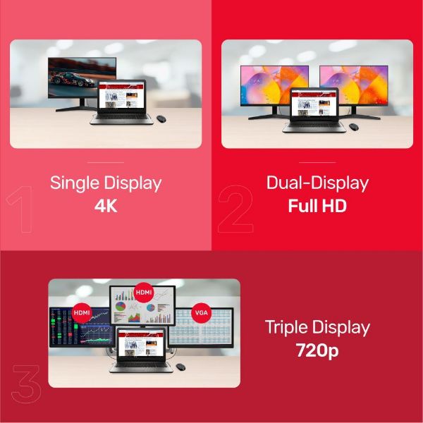 Picture of 11-In-1 Mulit-Port Hub w/ Support for MST Triple Monitor (Dual HDMI) & USB-C Connector.