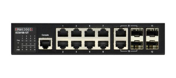 Picture of 8 Port + 2 Combo + 2 SFP Gigabit Managed Switch