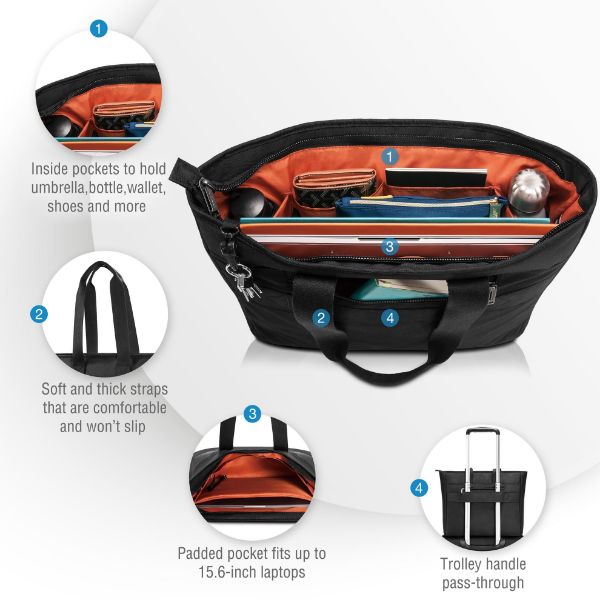 Picture of Business Slim Tote Bag w/ Padded Pocket. Fits up to 15.6 Laptops. Trolley Handle Pass