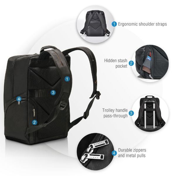 Picture of Advance Laptop Backpack. Up to 15.6''. Dedicated Pockets iPad/Pro/Kindle/tablet. Light