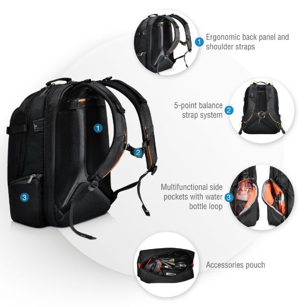 Picture of Titan 18.4'' Business Travel Friendly Laptop Backpack. Checkpoint friendly design