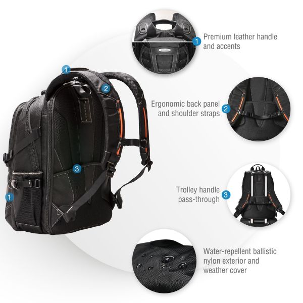 Picture of Concept 2 Laptop Backpack. Up to 17.3''. Checkpoint design Protected sunglass