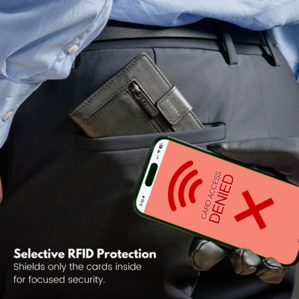 Picture of Leather RFID Blocking Wallet for Cards Coins & Bills Black Securely Holds 6-8 Cards Fast