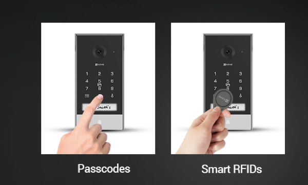 Picture of Smart Home 2K Video Doorphone w/ Solar-powered Charging Panel