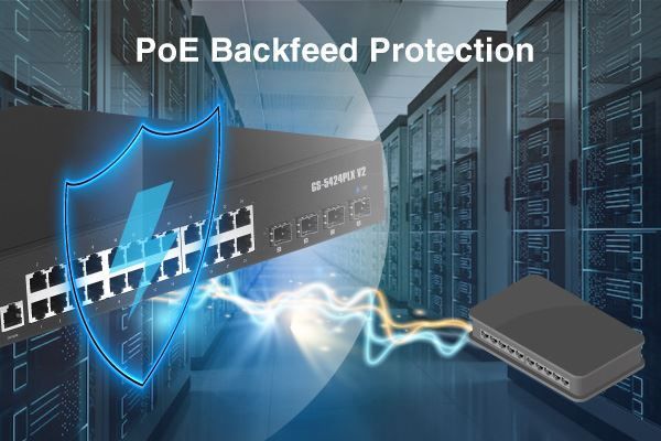 Picture of 24 Port Gigabit PoE+ Web Smart Surveillance Switch w/ 4 Port 10GbE SFP+ Uplinks.