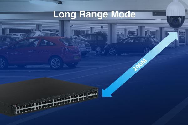 Picture of 54 Port Gigabit PoE+ Long Range Web Smart Switch