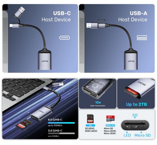 Picture of 2-in-1 USB-C/A SD4.0 Card Reader. Simultaneously Reads/Writes