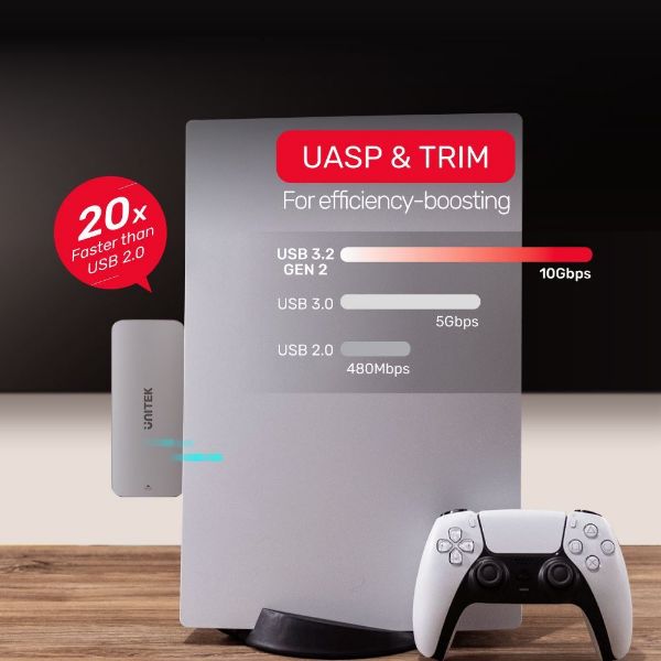 Picture of PS5 External Storage. Dual USB-A 10G to M2 PCIe/NVMe Enclosure. Grey