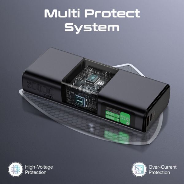 Picture of 20000mAh 130W Sleek PD Aliminium Power Bank w/ LCD Screen. 1x 60W & 1x 100W