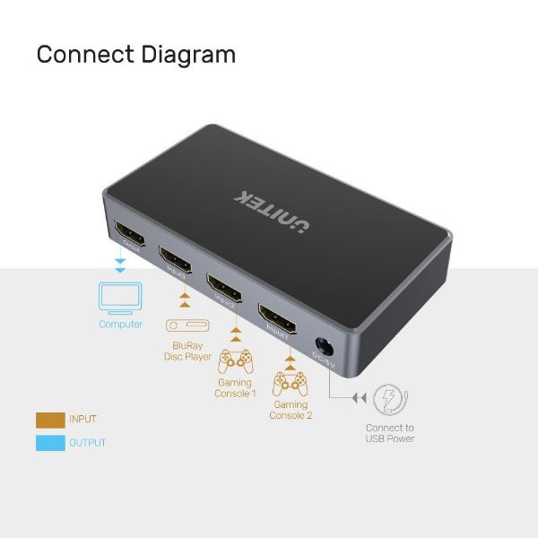 Picture of 3-In-1-Out 4K HDMI 1.4b Switch. Supports up to 4K@30Hz (UHD) Resolution (3840 x 2160)