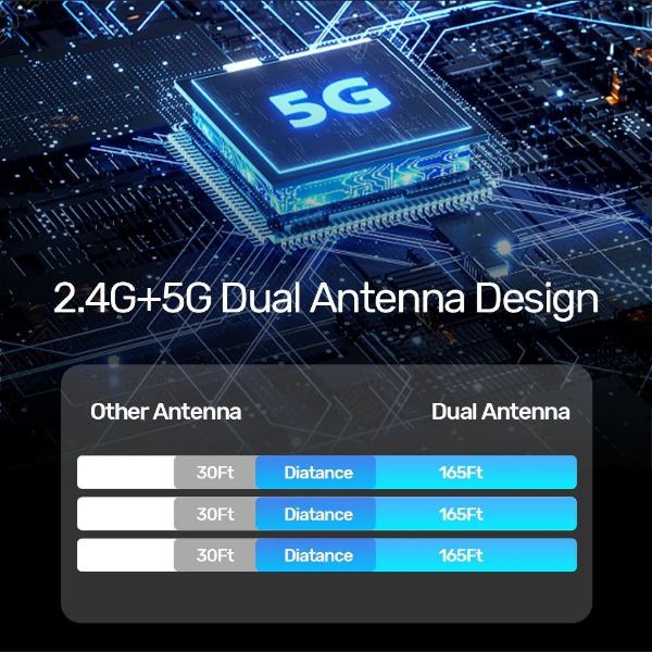 Picture of Wireless HDMI Additional Transmitter for V1183A Res up to 1920x1080@60Hz