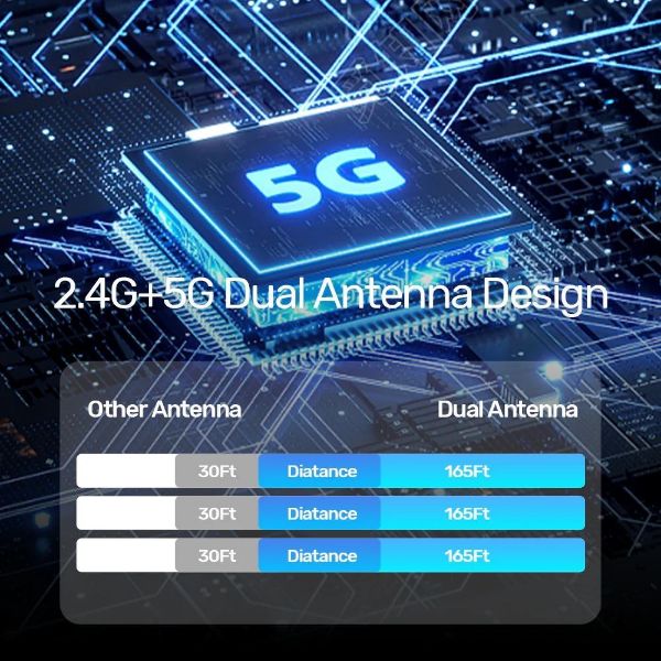 Picture of USB-C Wireless HDMI Extender Kit. Res up to 1920x1080@60Hz