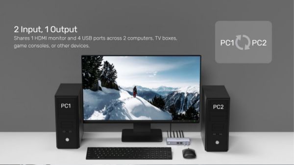 Picture of HDMI KVM 2-in-1-Out Switch & Supports 4K@60Hz UHD. 4x USB-A Ports 2x HDMI