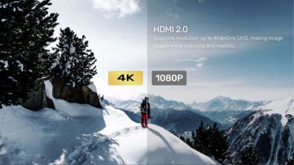 Picture of HDMI KVM 2-in-1-Out Switch & Supports 4K@60Hz UHD. 4x USB-A Ports 2x HDMI
