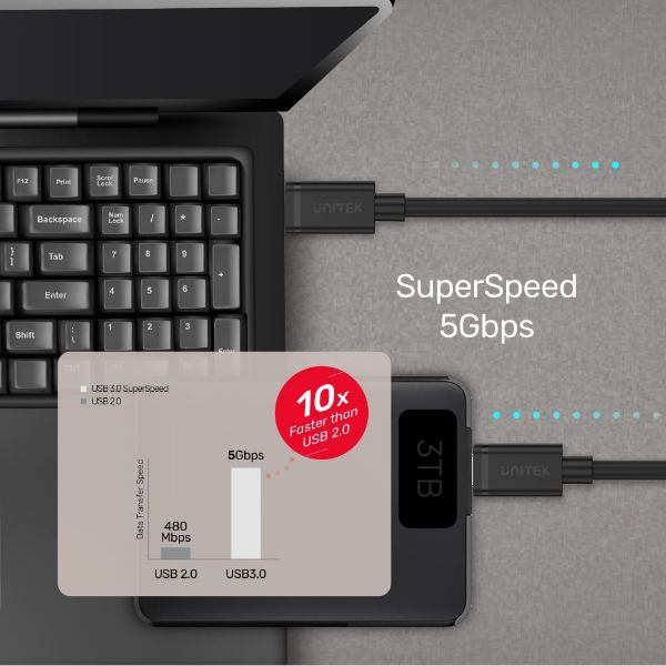 Picture of 1m USB 3.1 USB-C Male to USB-C Male Cable. Supports up to 60W PD