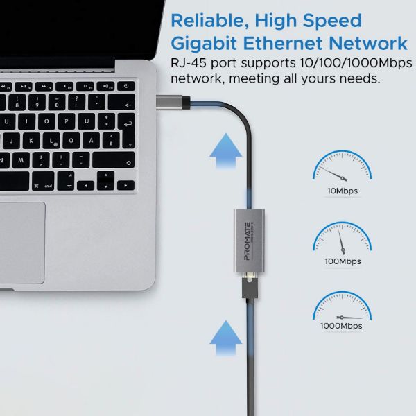 Picture of High Speed USB-C to RJ45 Gigabit Ethernet Adapter Premuim Aluminum Alloy