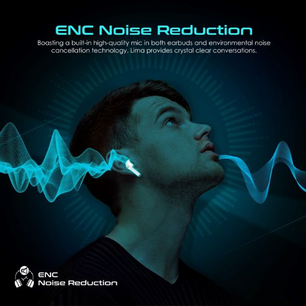 Picture of In-Ear HD Bluetooth Earbuds Intellitouch & 260mAh Charging Case. Ergonomic Fit