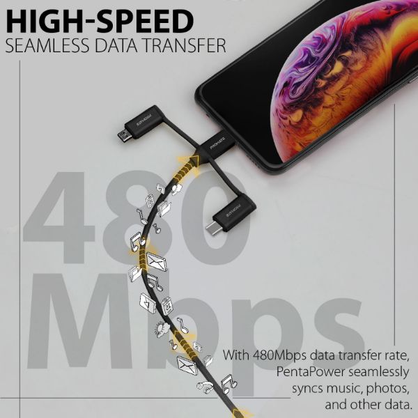 Picture of 6-in-1 Hybrid 1.2m Multi Connector Cable for Charging & Data Transfer. 60W PD