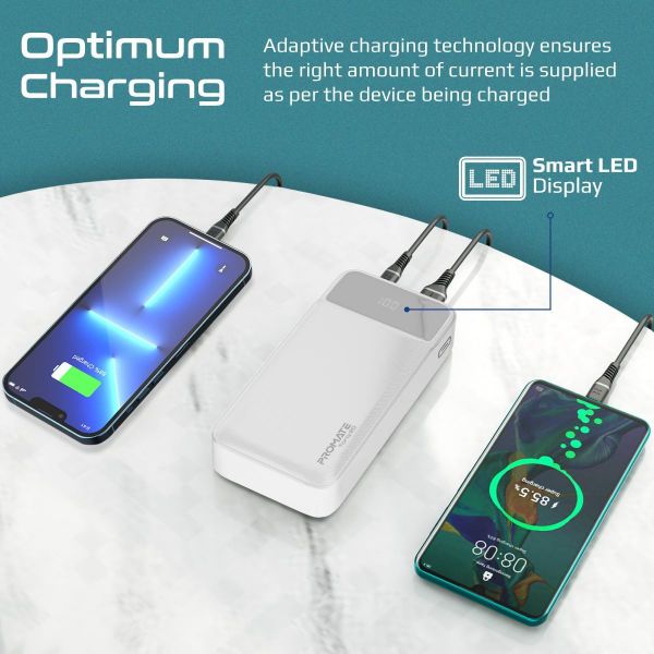 Picture of 20000mAh Super-Slim Power Bank w Smart LED Display 1 x USB-A & 1x USB-C Charging Ports