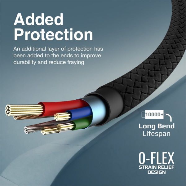 Picture of 1M USB-A to Lightning Connector Super Flexible Cable 2A Charging & 480Mbps Data