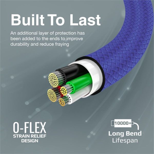 Picture of 1M USB-C to USB-C Super Flexible Cable. Supports 2A Charging & 480Mbps Data