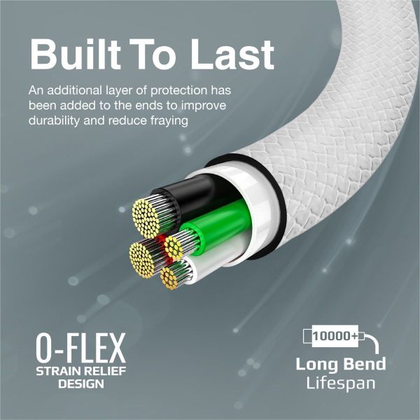 Picture of 1M USB-C to USB-C Super Flexible Cable. Supports 2A Charging & 480Mbps Data