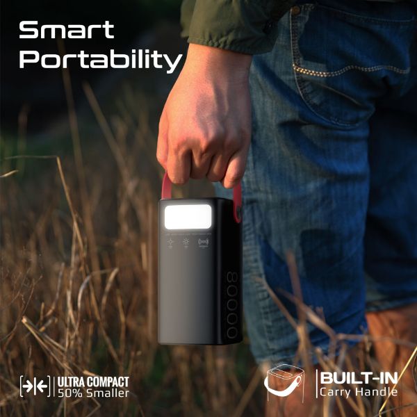 Picture of 80000mAh High Capacity Power Bank with 100W PD. Multiple Input/Output Ports 3