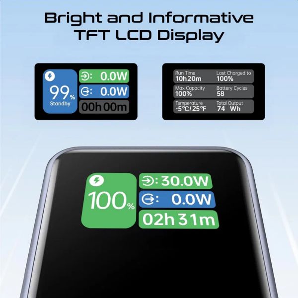 Picture of 20000mAh 130W Aluminium Power Bank w Rectractble USB-C Cable Cable & LCD Scrn Supports 100W