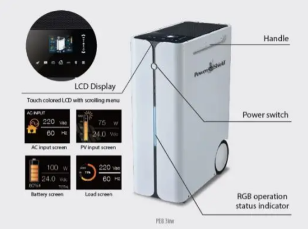 Picture of PrimusCharge 3000 UPS Portable Power Station, 3x AU Plugs, 2x USB-C, 2x USB-A