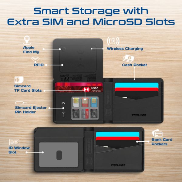 Picture of Anti-Loss Slim Leather Wallet With RFID Protection & Smart Tracking.