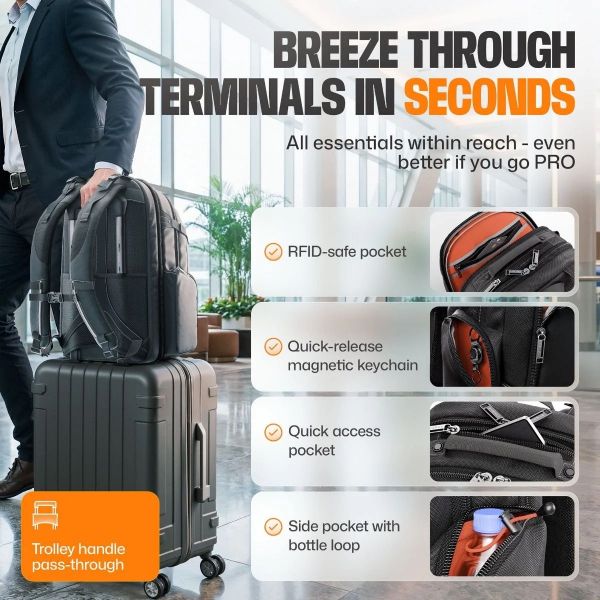 Picture of Titan PRO 18.4" Business Travel Friendly Laptop Backpack. Dual Laptop Bag