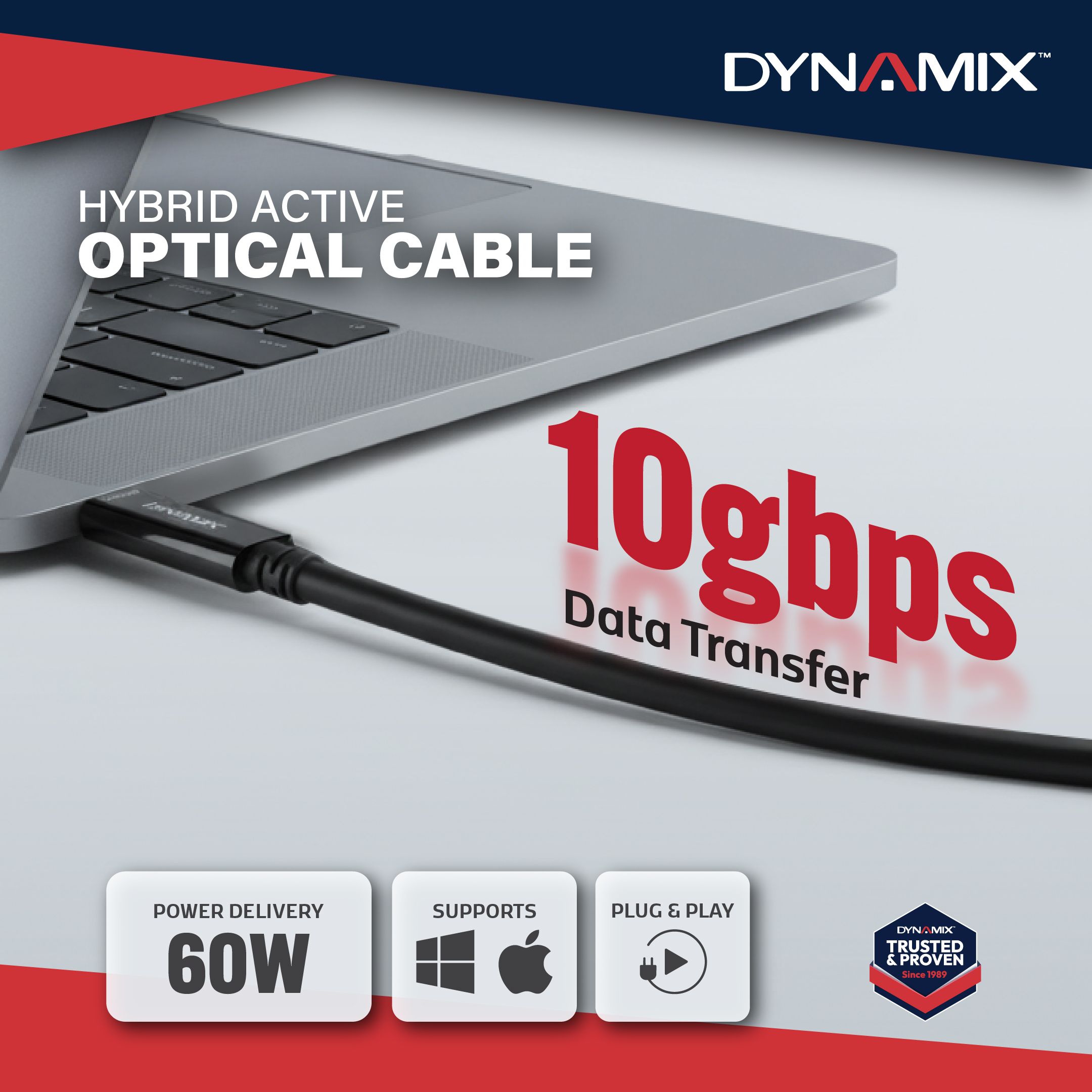 DYNAMIX 10Gbps data transfer