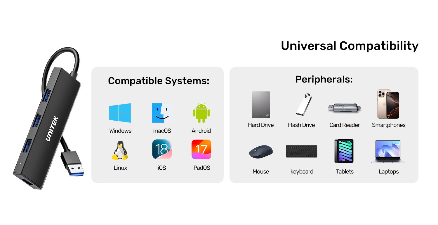 UNITEK USB Hub Universal Compatibility
