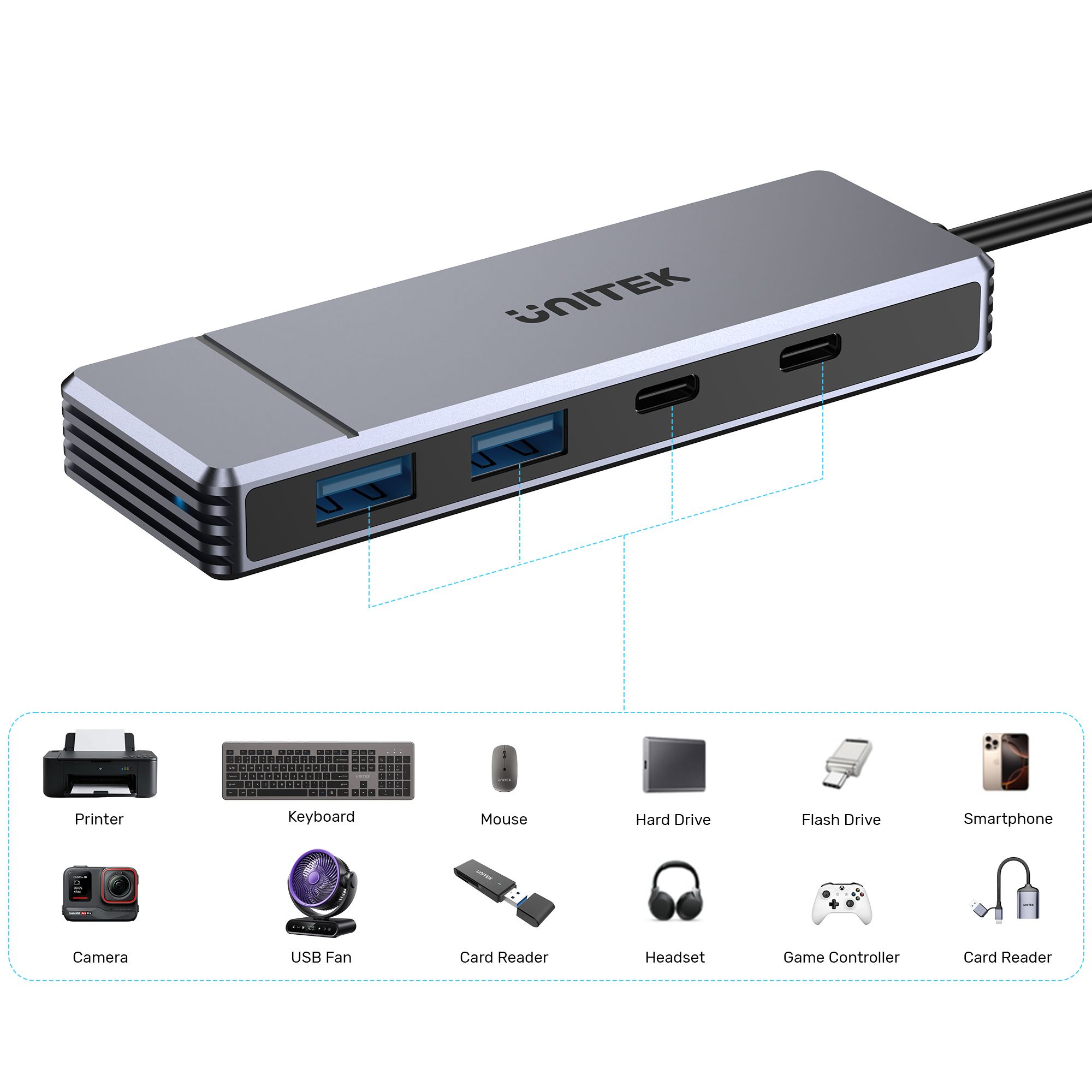 UNITEK Omni Q4 Next Peripheral Connectivity