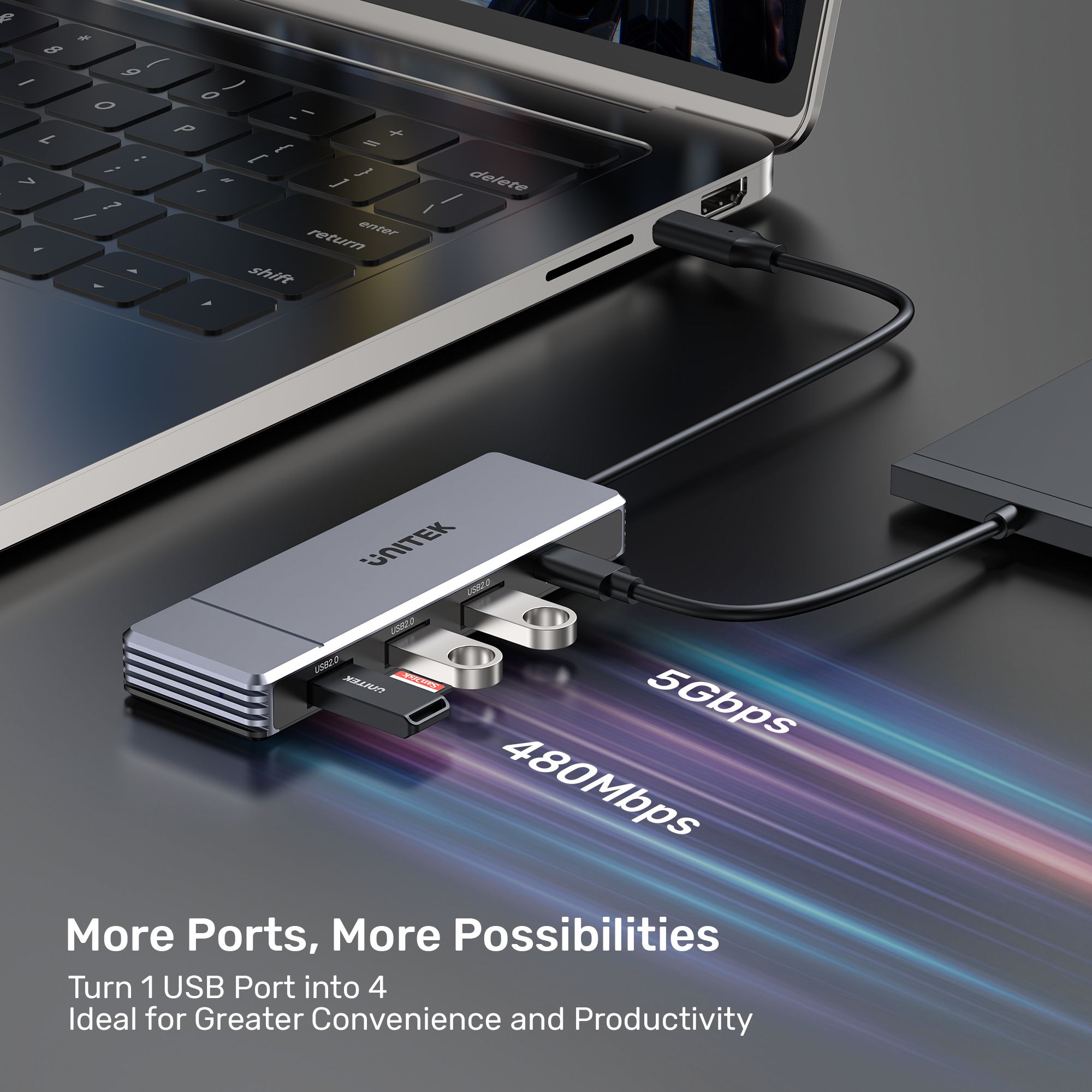 UNITEK Omni H6 Plus USB data ports