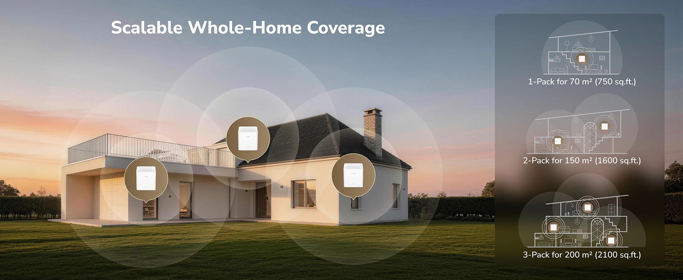 Scalable whole-home coverage