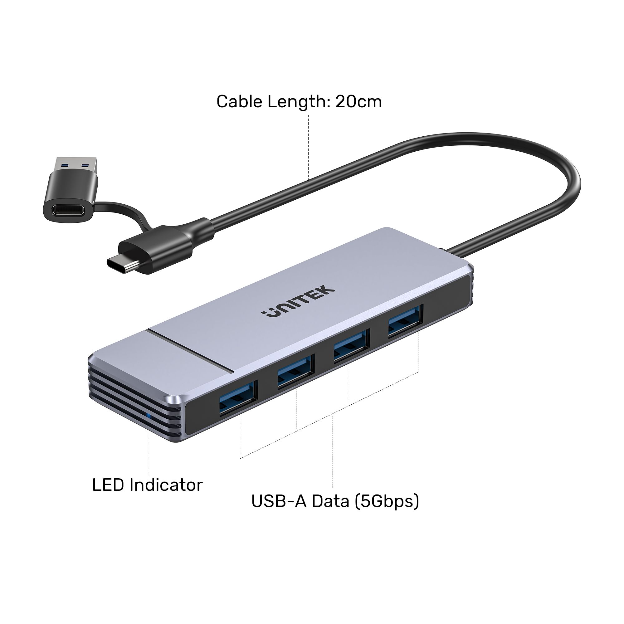 UNITEK Omni Q4 Product Details