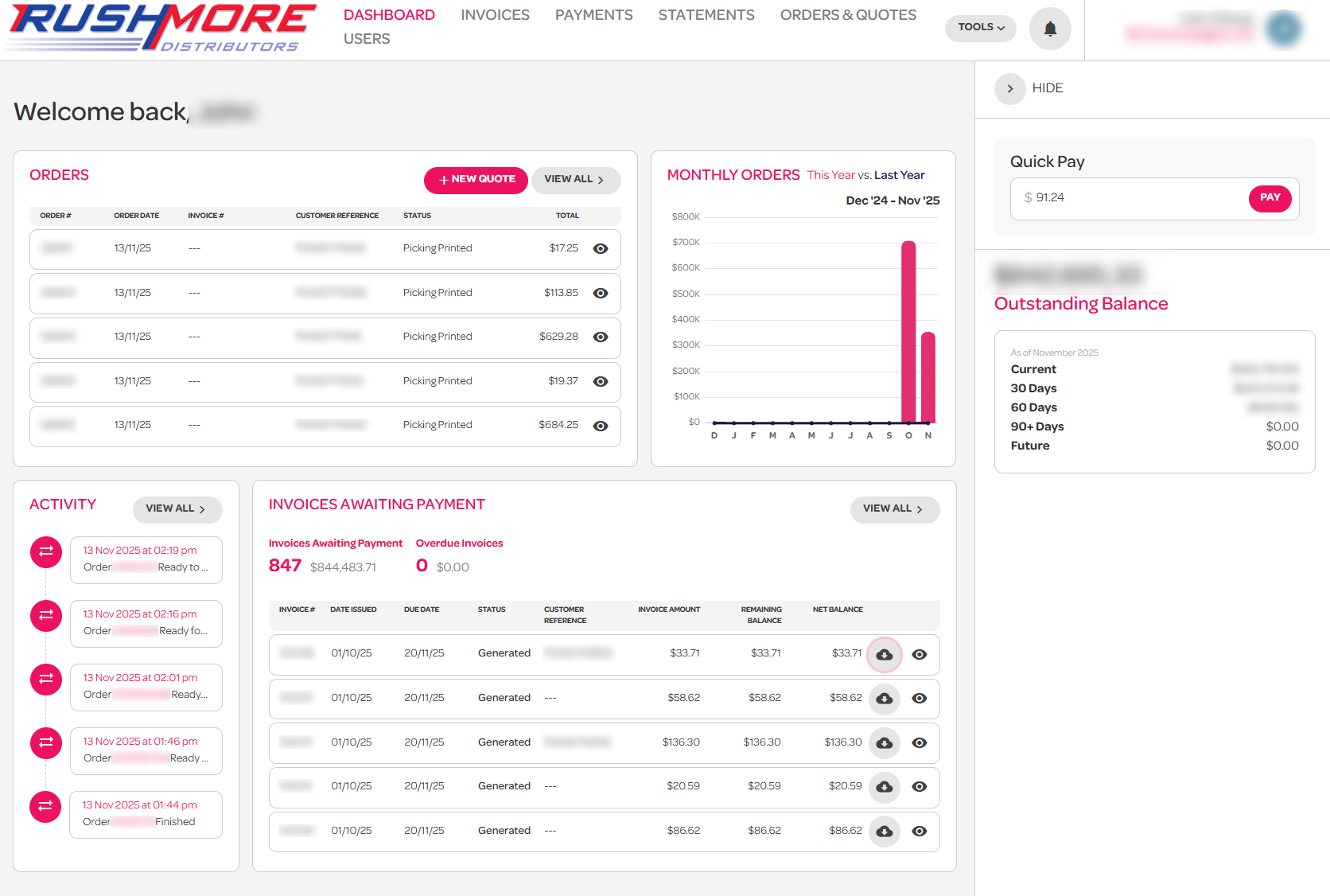 User dashboard screenshot with cloud icon