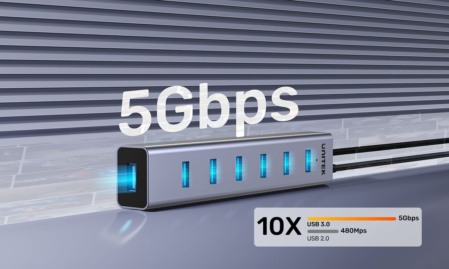USB 3.0 5Gbps Data Transfer